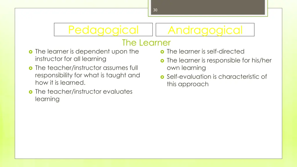 slide30