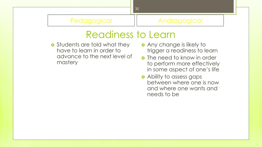 slide32