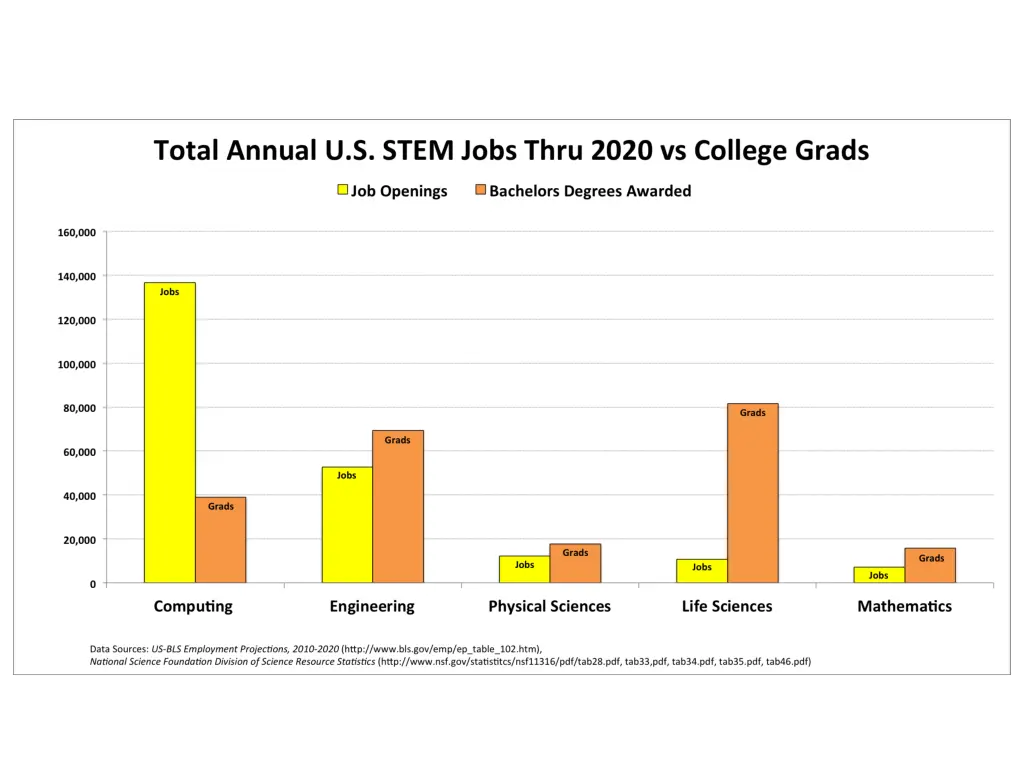 slide25
