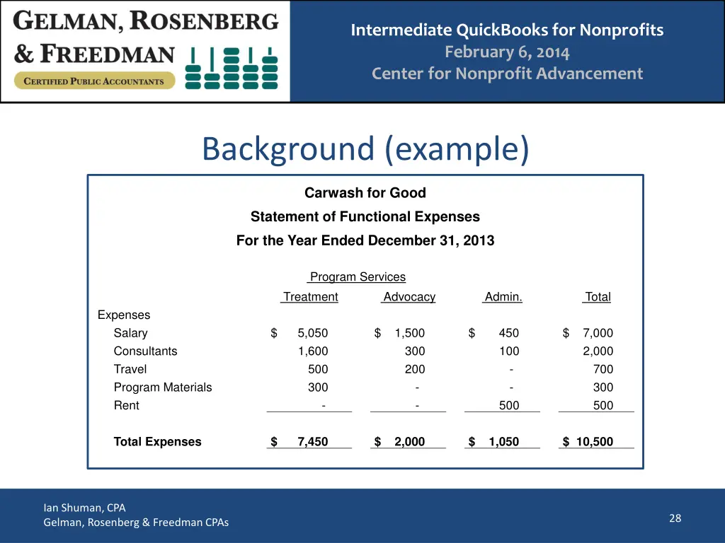 intermediate quickbooks for nonprofits february 26
