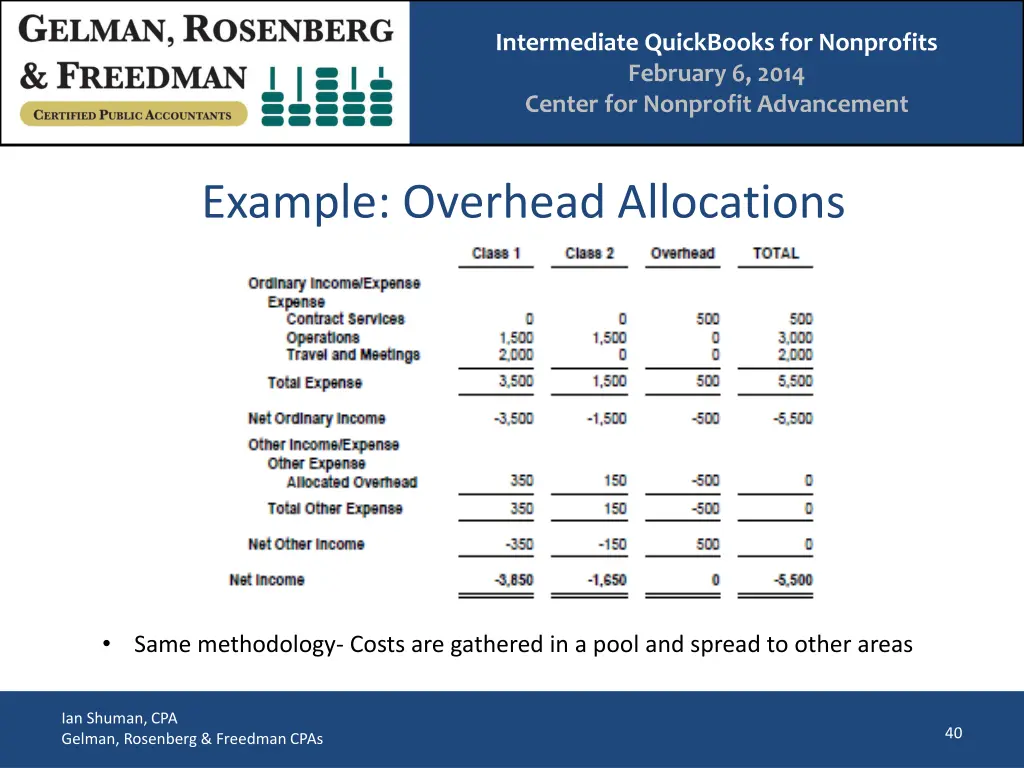 intermediate quickbooks for nonprofits february 38