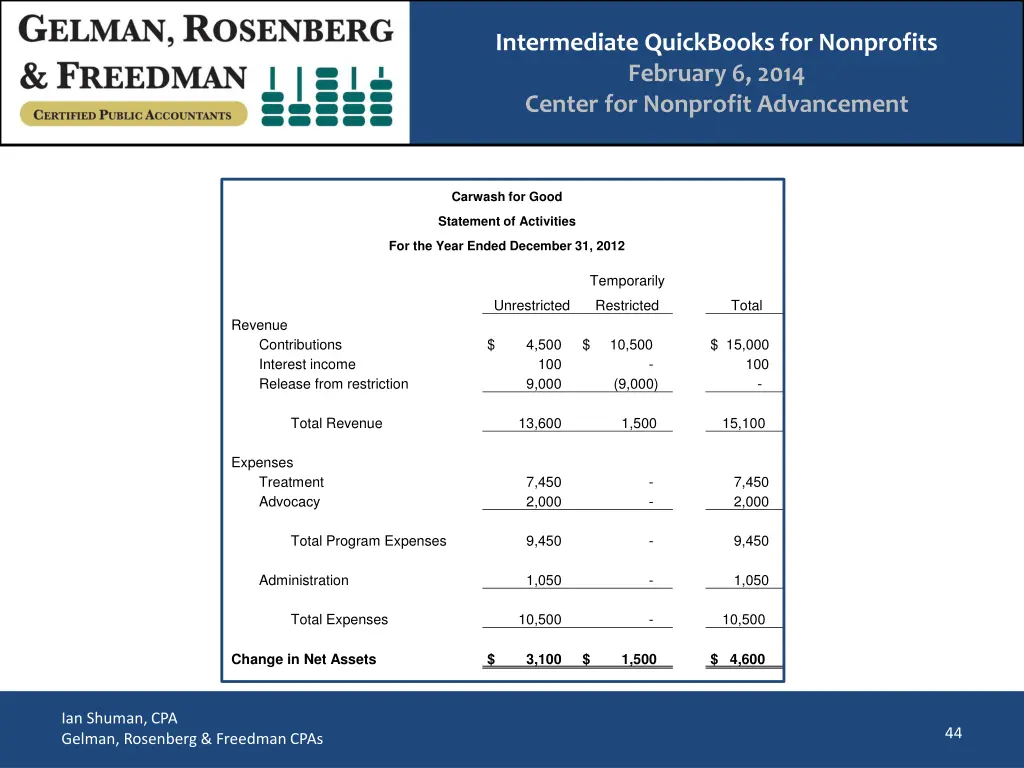 intermediate quickbooks for nonprofits february 42