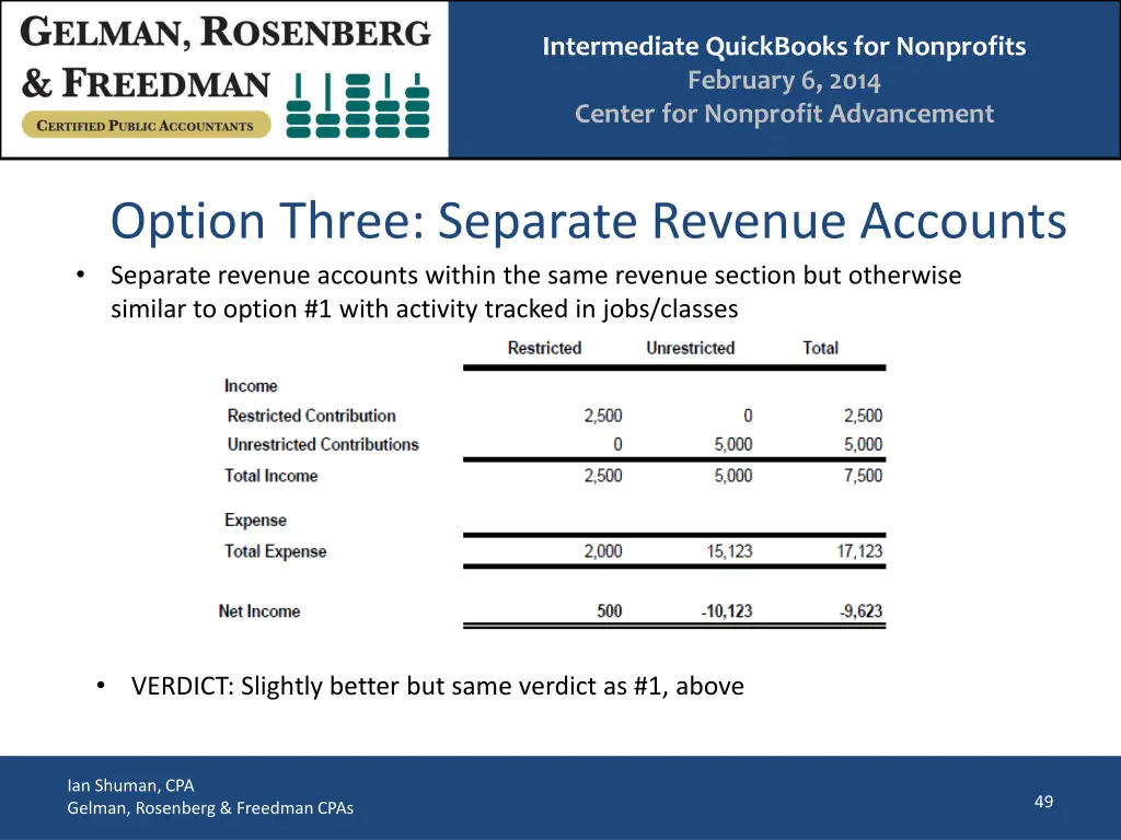 intermediate quickbooks for nonprofits february 47