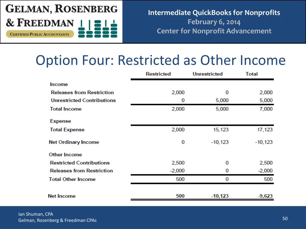 intermediate quickbooks for nonprofits february 48