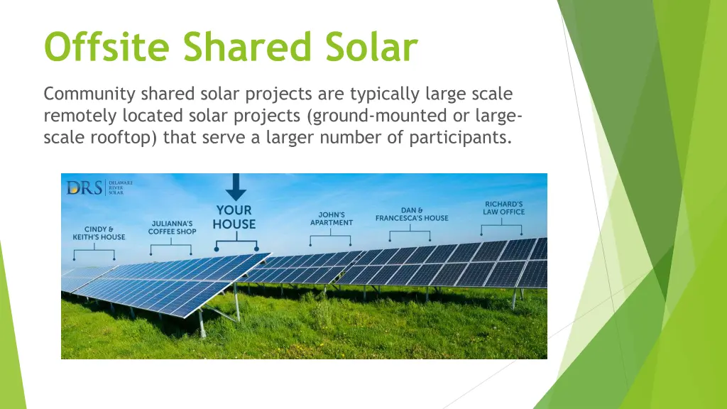 offsite shared solar