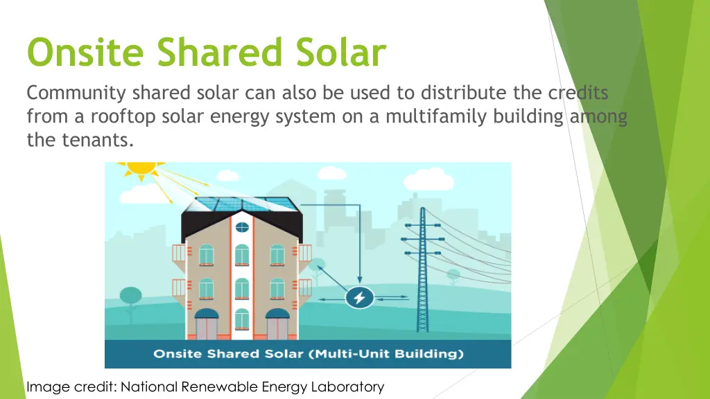 onsite shared solar community shared solar