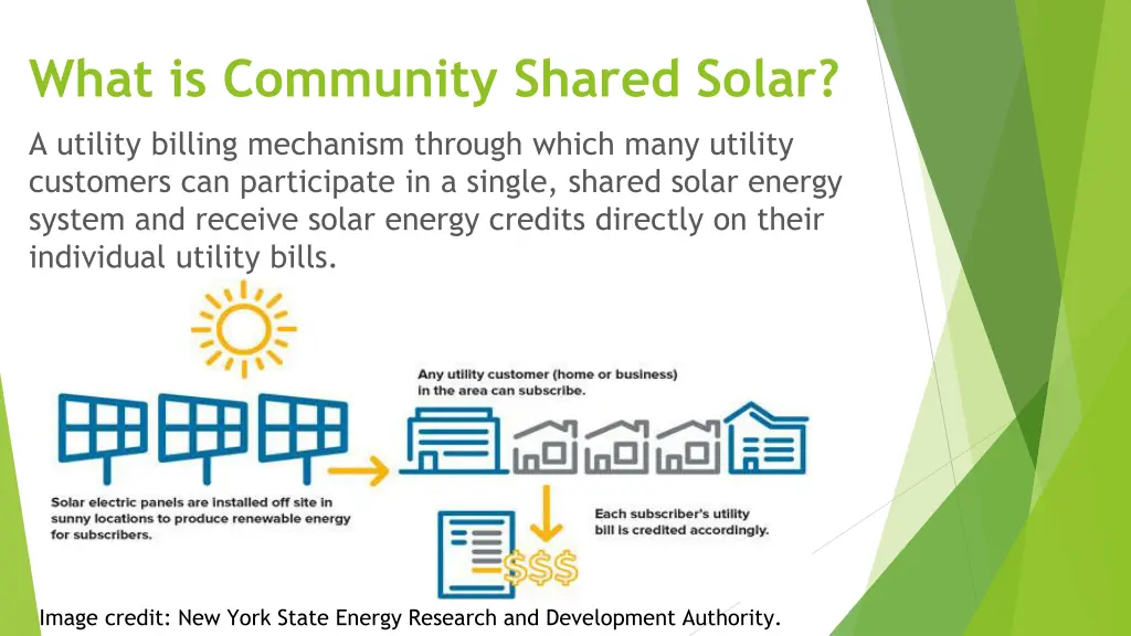 what is community shared solar
