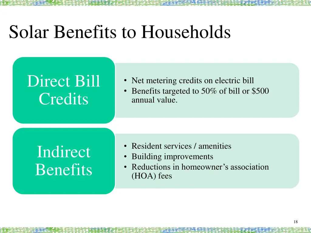 solar benefits to households