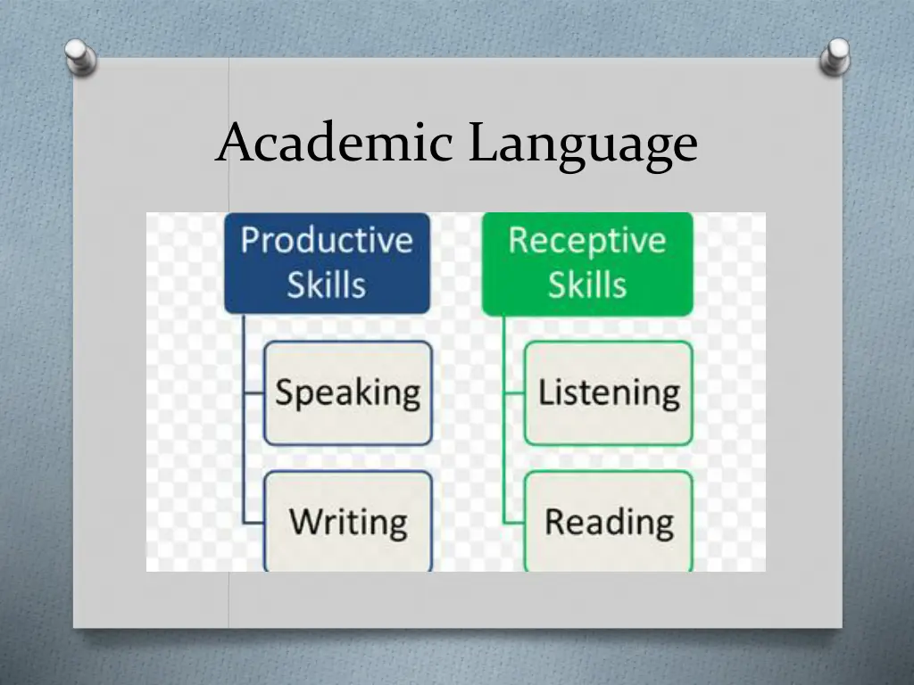 academic language 1