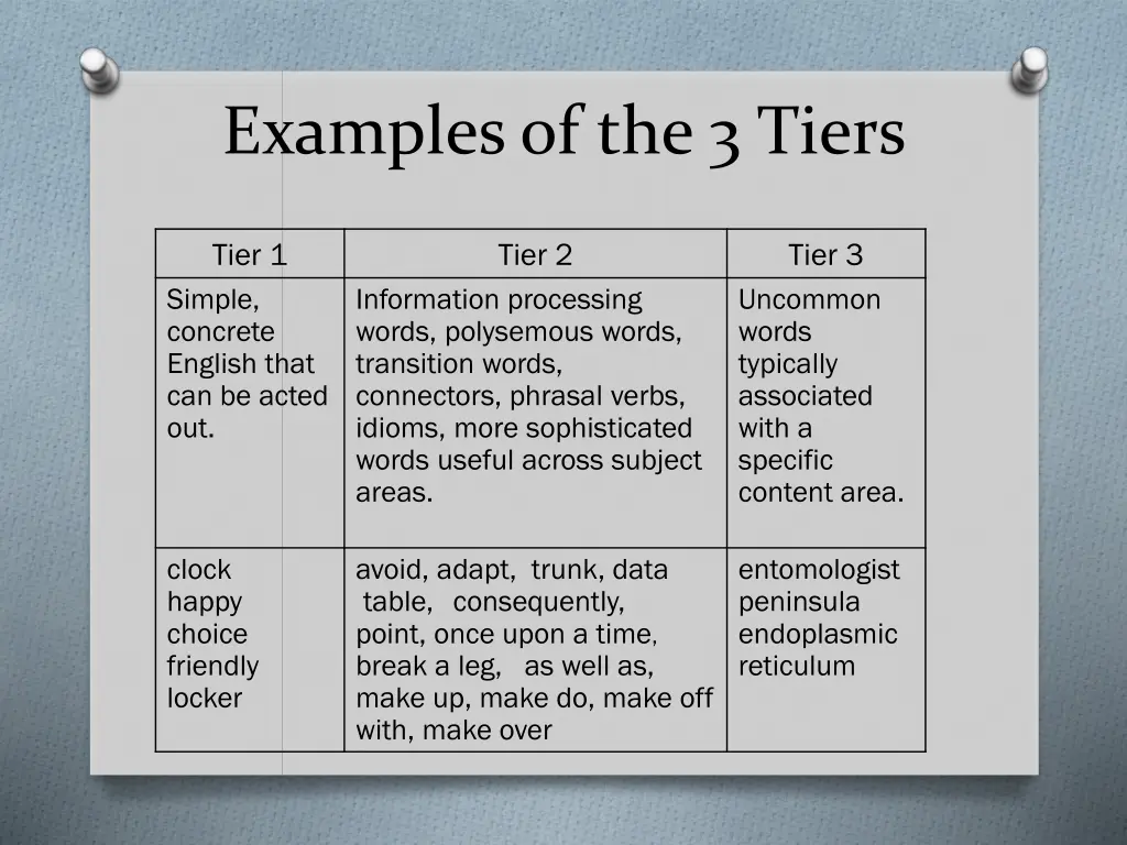 examples of the 3 tiers