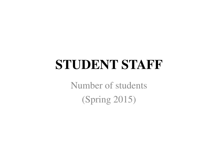 student staff