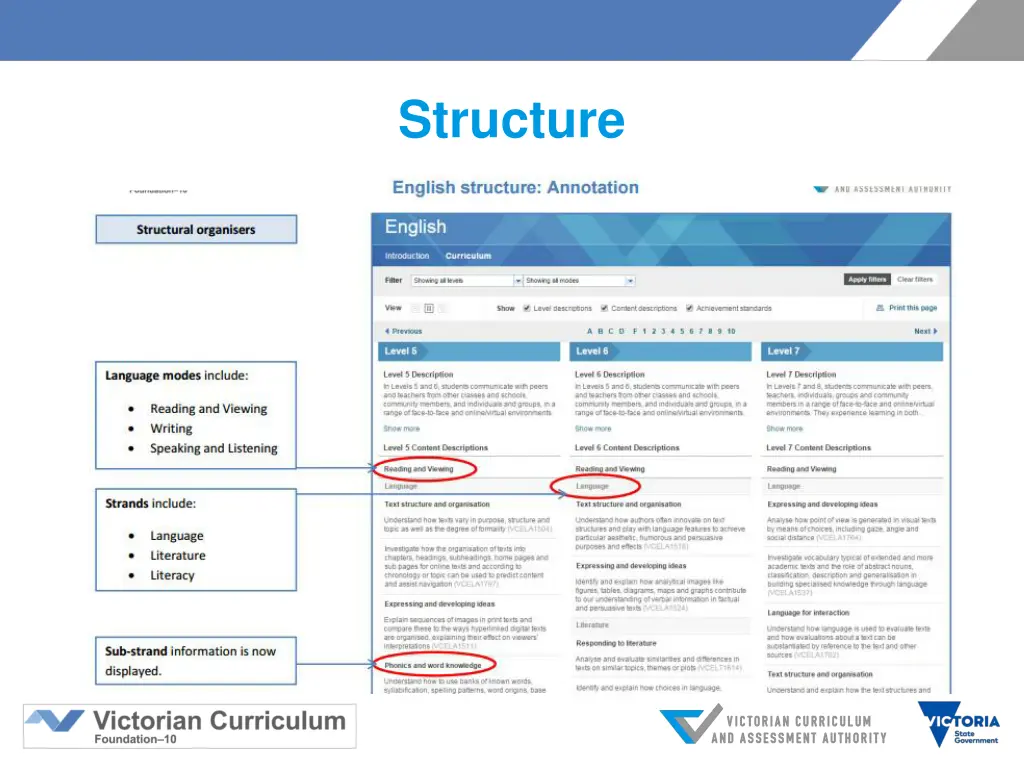 structure