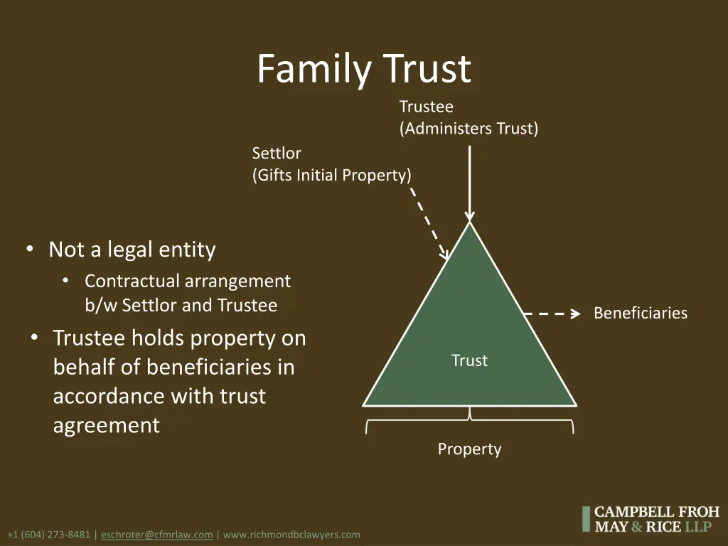 family trust