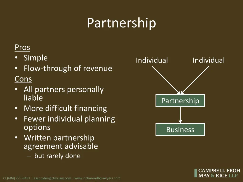 partnership