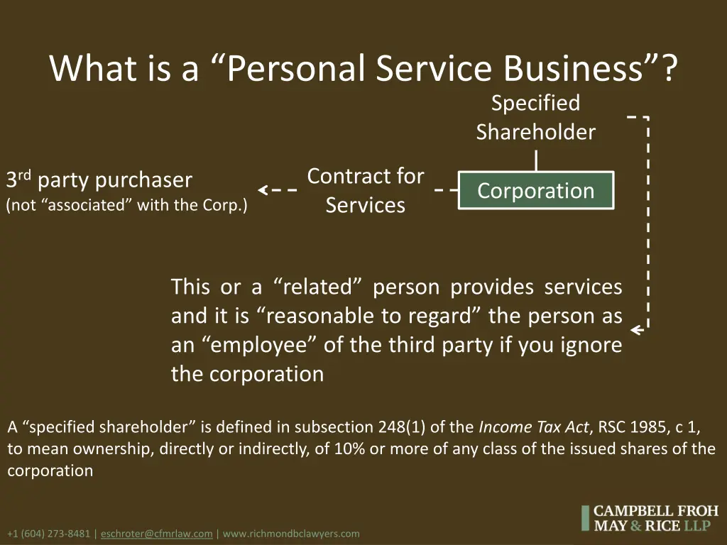 what is a personal service business