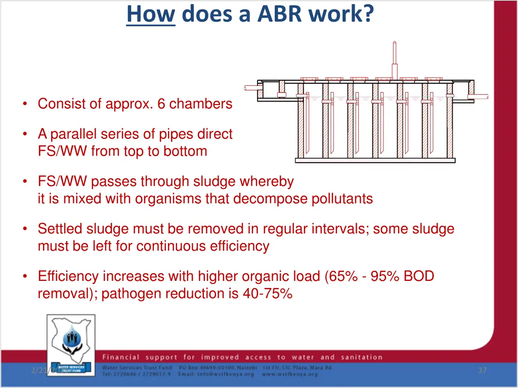 how does a abr work