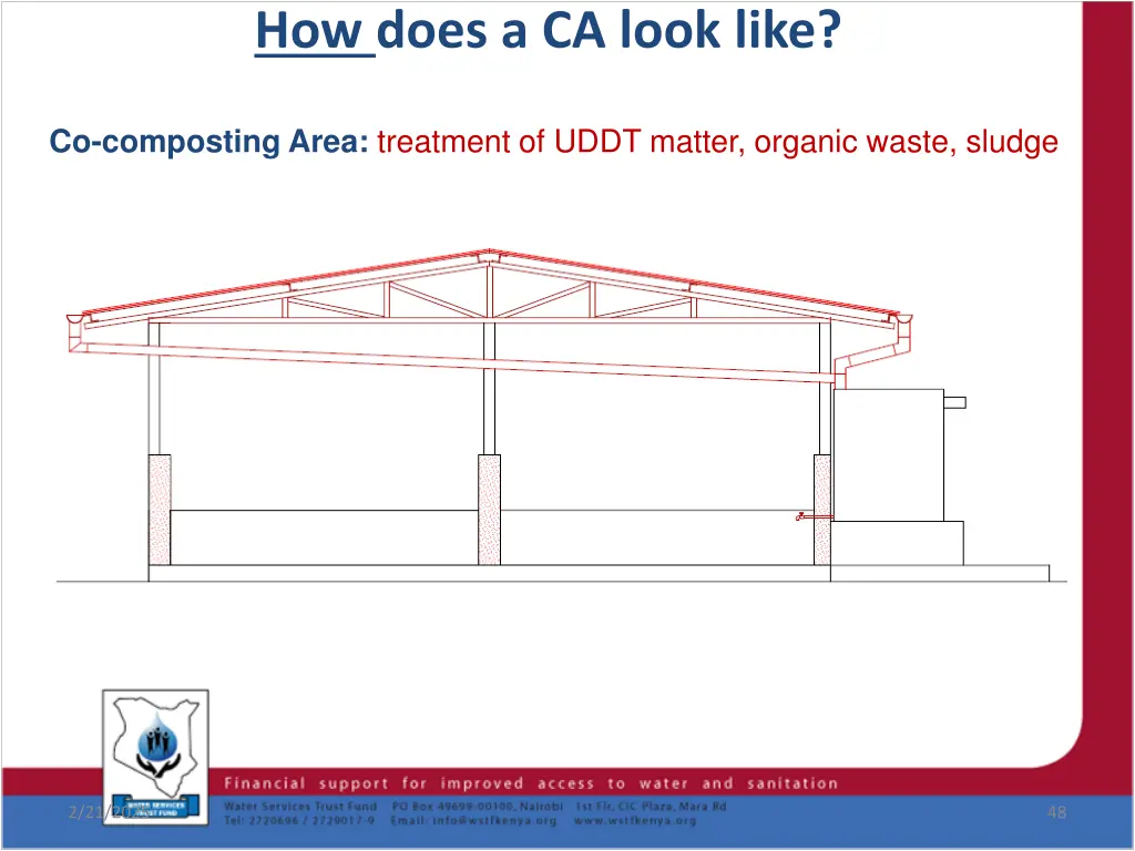 how does a ca look like 1