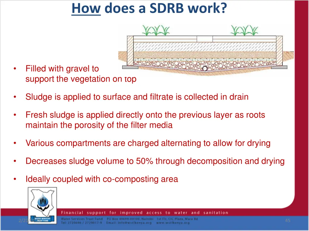 how does a sdrb work