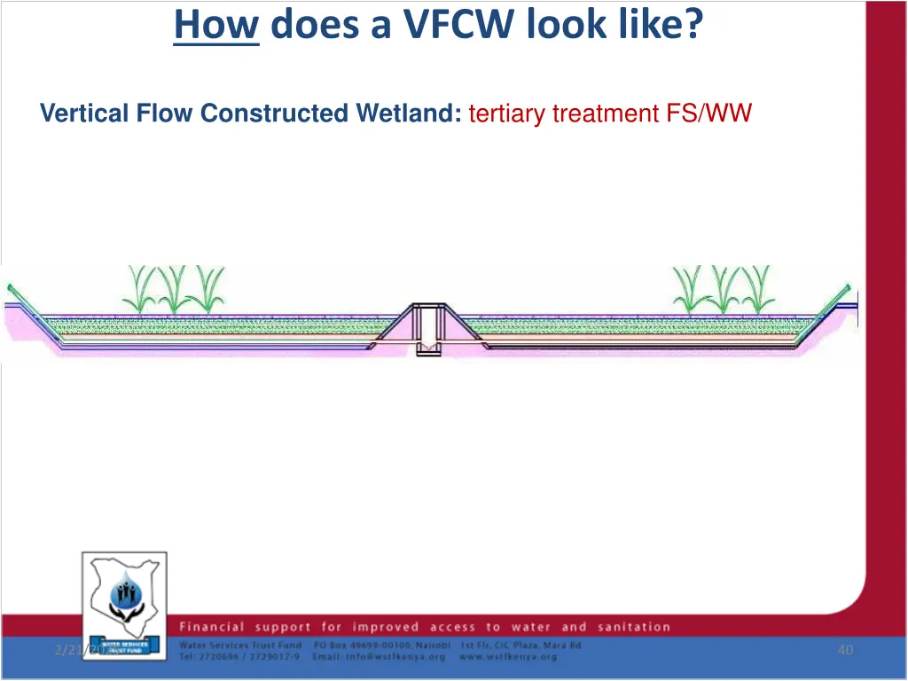 how does a vfcw look like 1