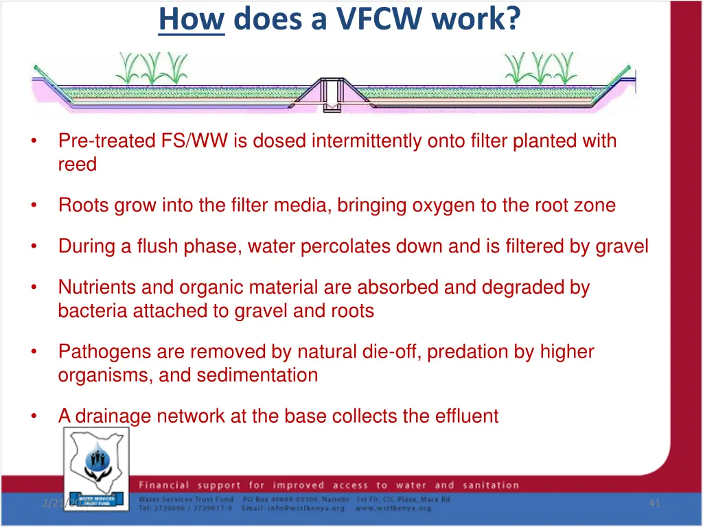 how does a vfcw work