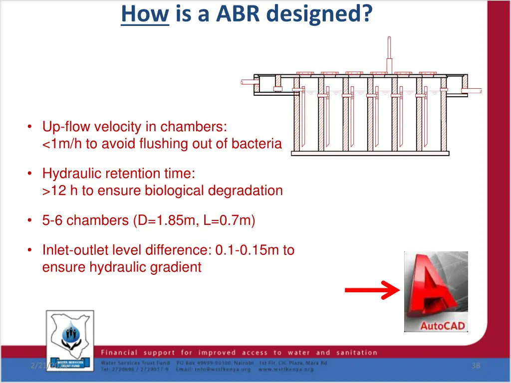 how is a abr designed