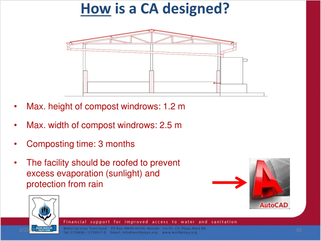 how is a ca designed