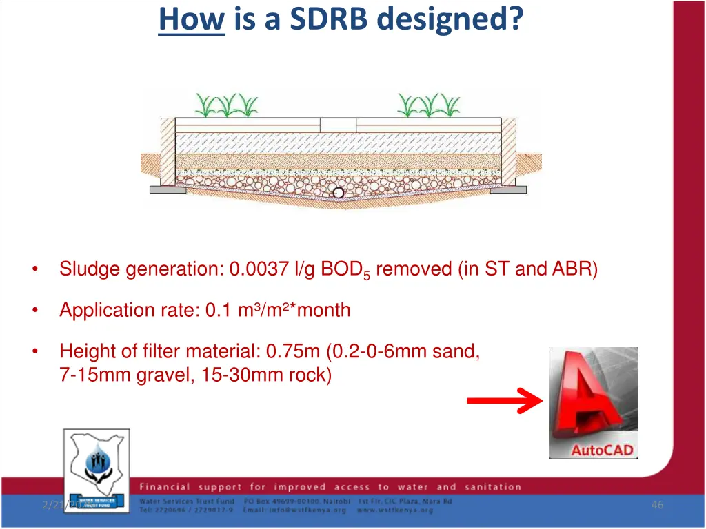 how is a sdrb designed