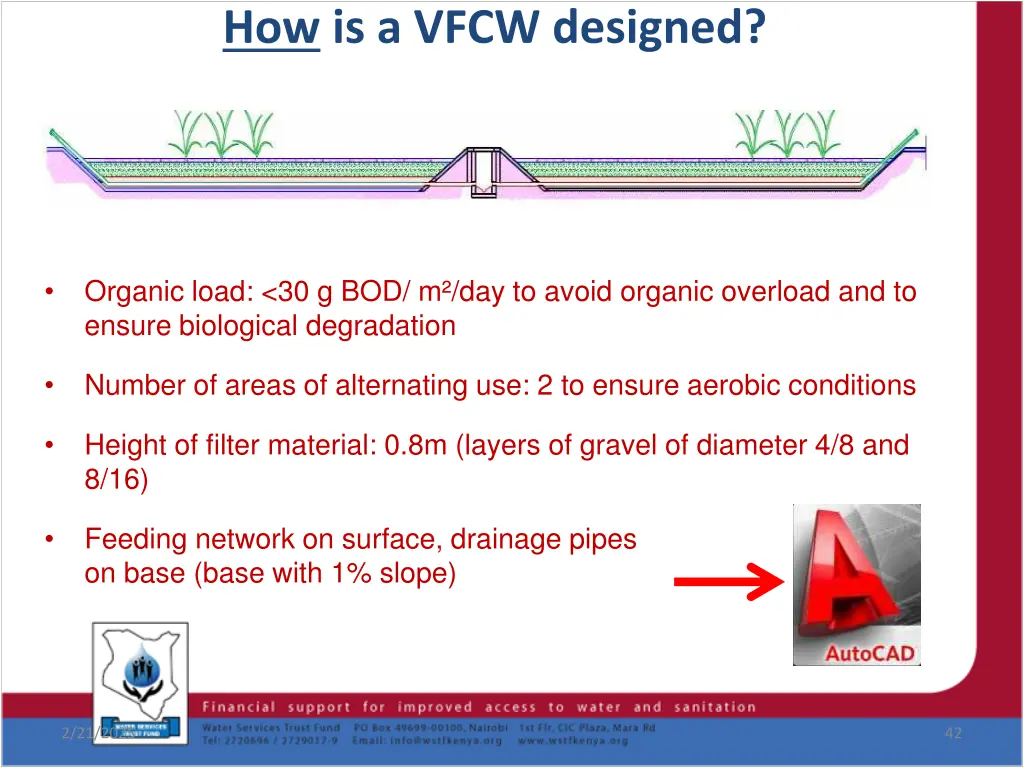 how is a vfcw designed