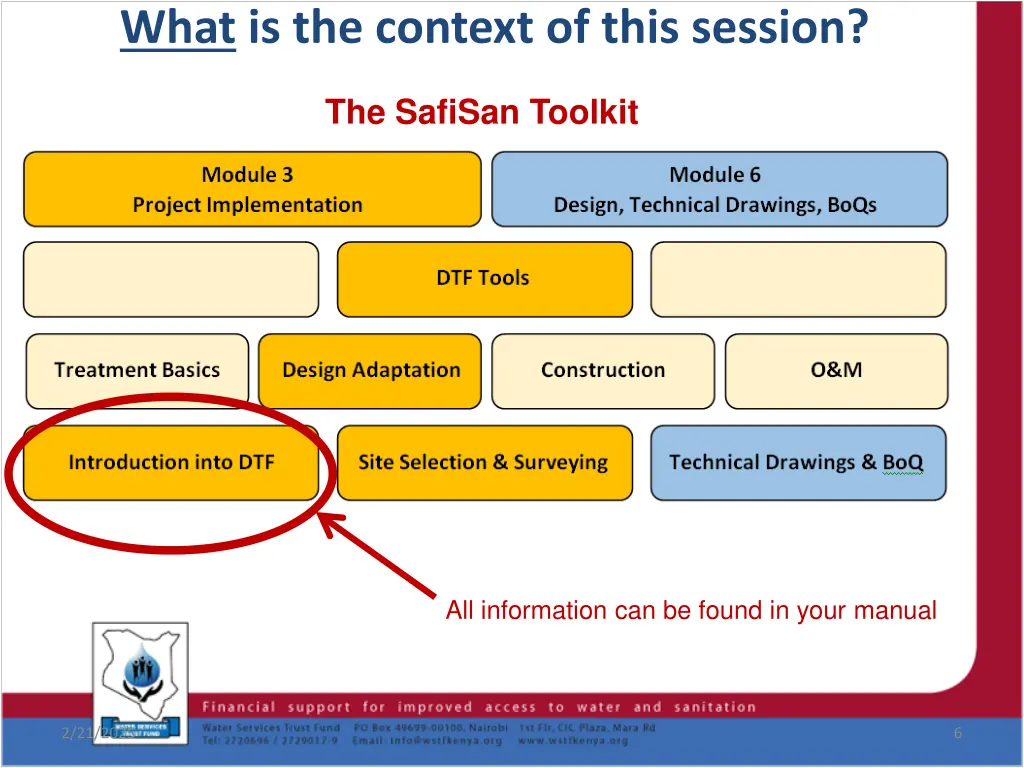 what is the context of this session 2