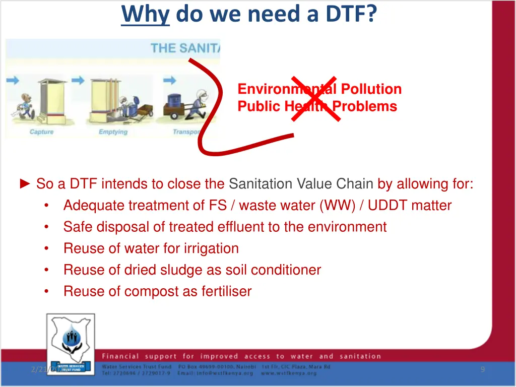 why do we need a dtf 2