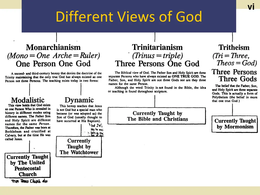 slide43