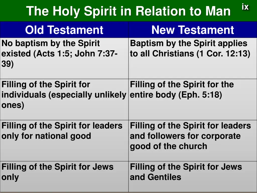 slide46