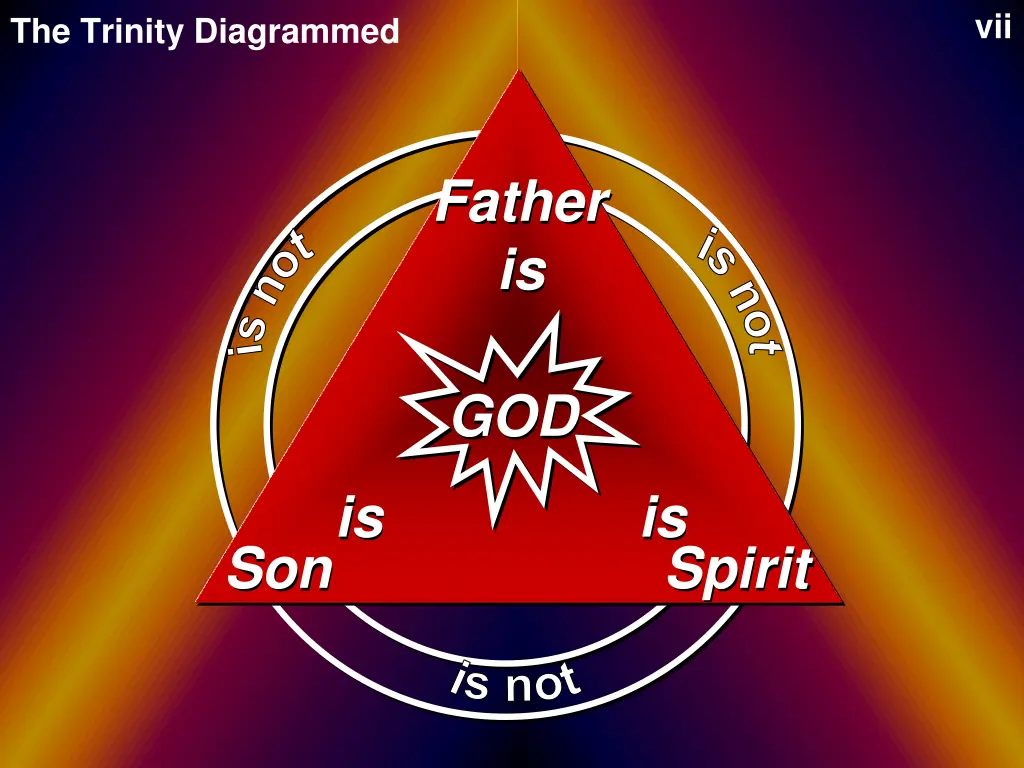 slide6