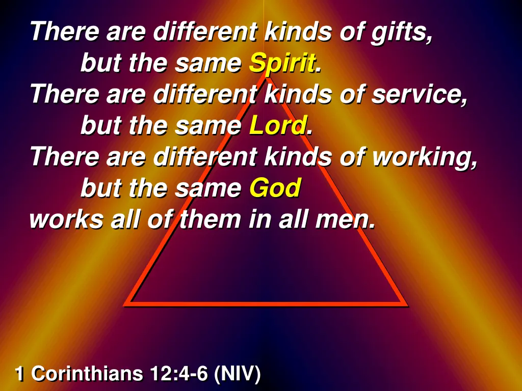 there are different kinds of gifts but the same