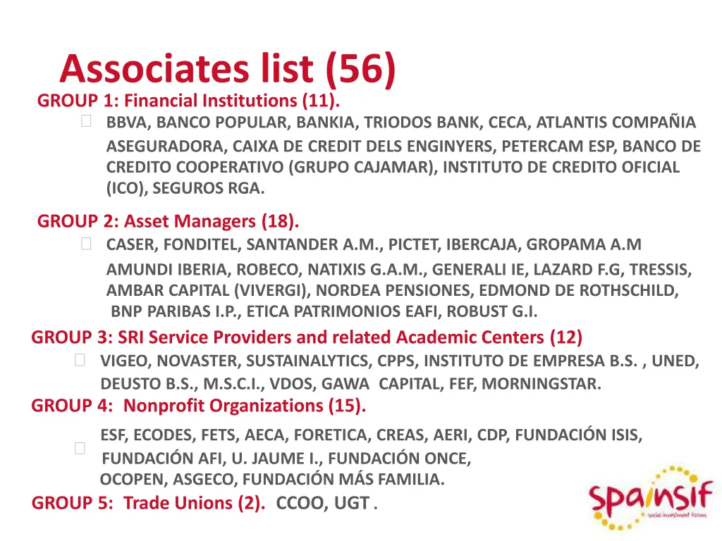 associates list 56 group 1 financial institutions
