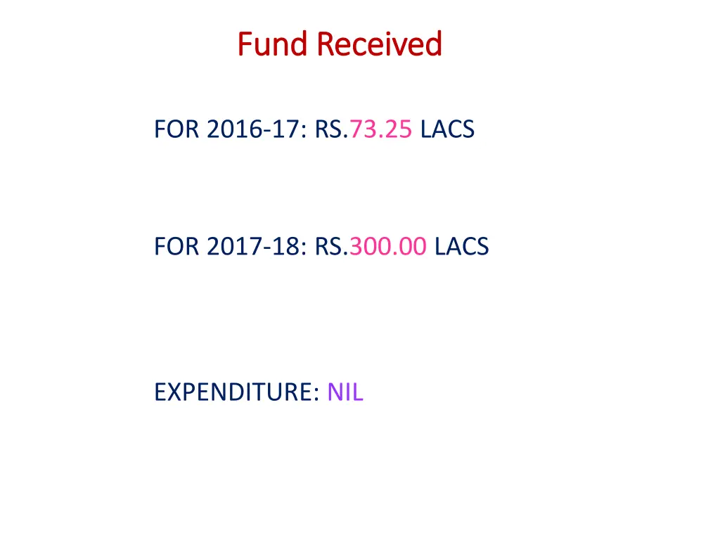 fund received fund received