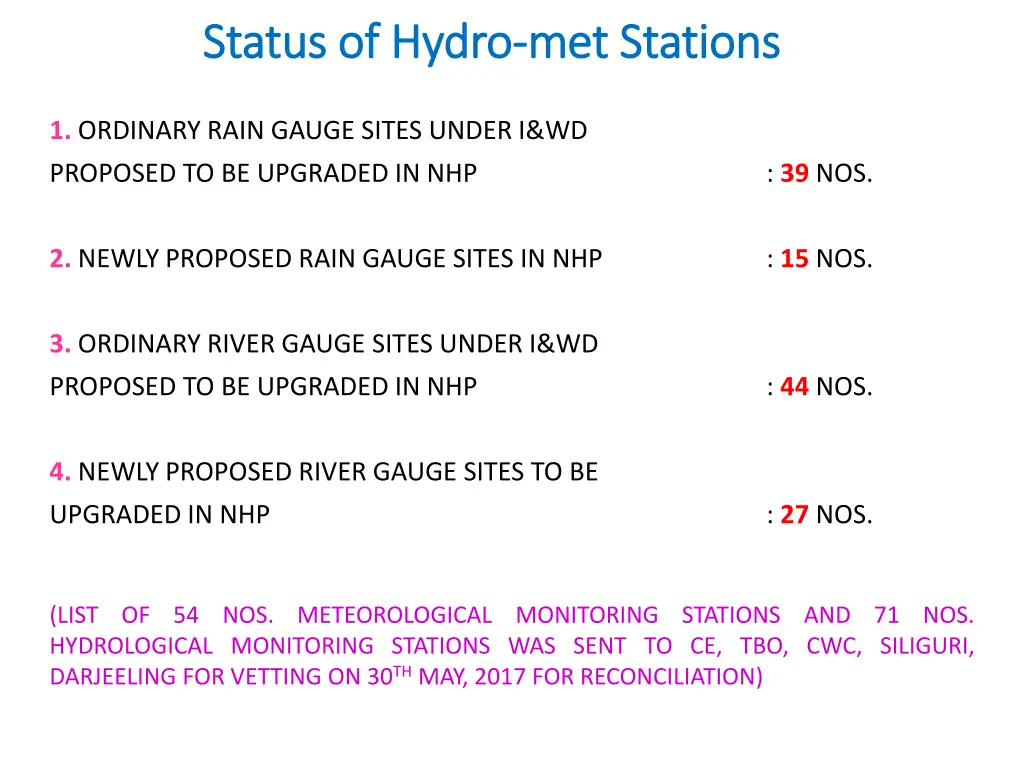 status of hydro status of hydro met stations