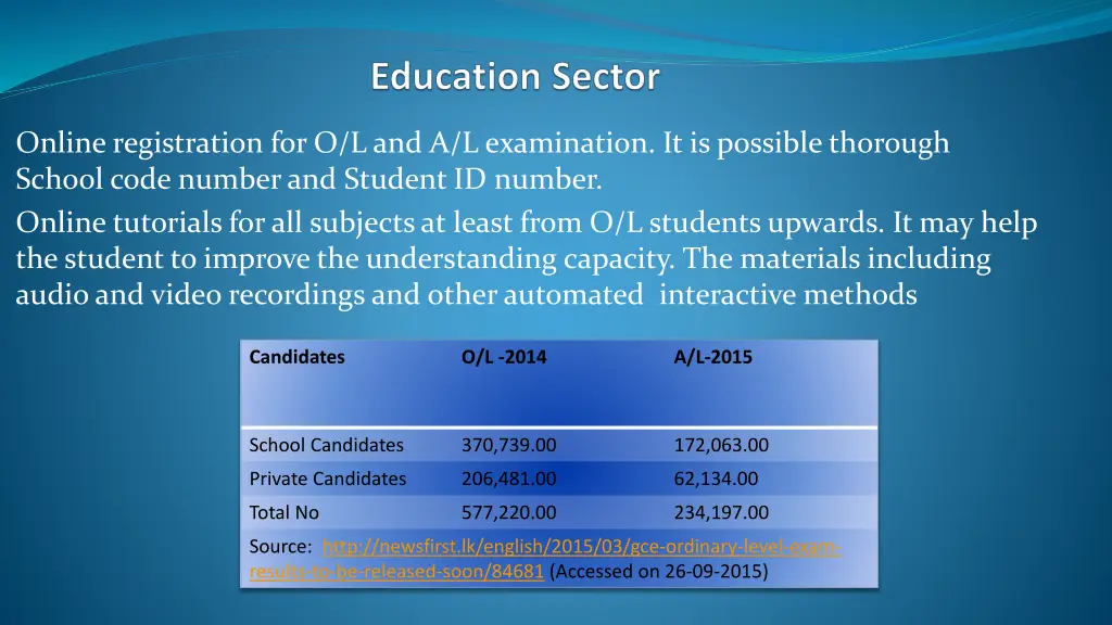 online registration for o l and a l examination