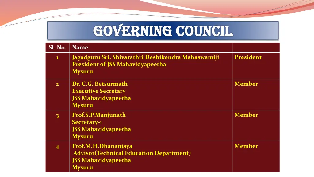 governing council