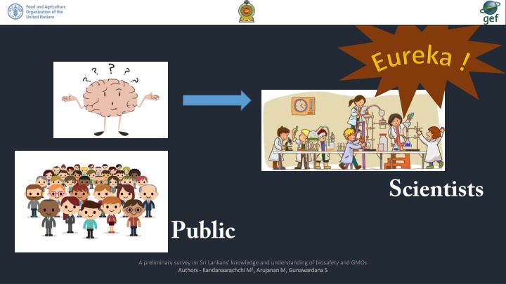 a preliminary survey on sri lankans knowledge