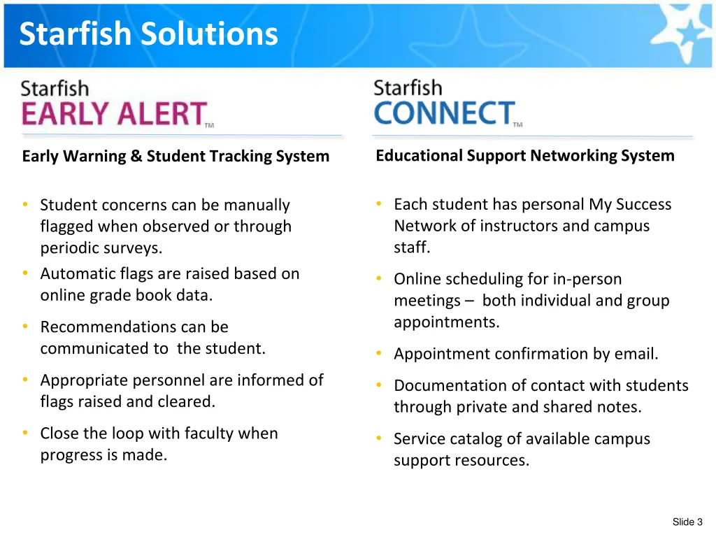 starfish solutions