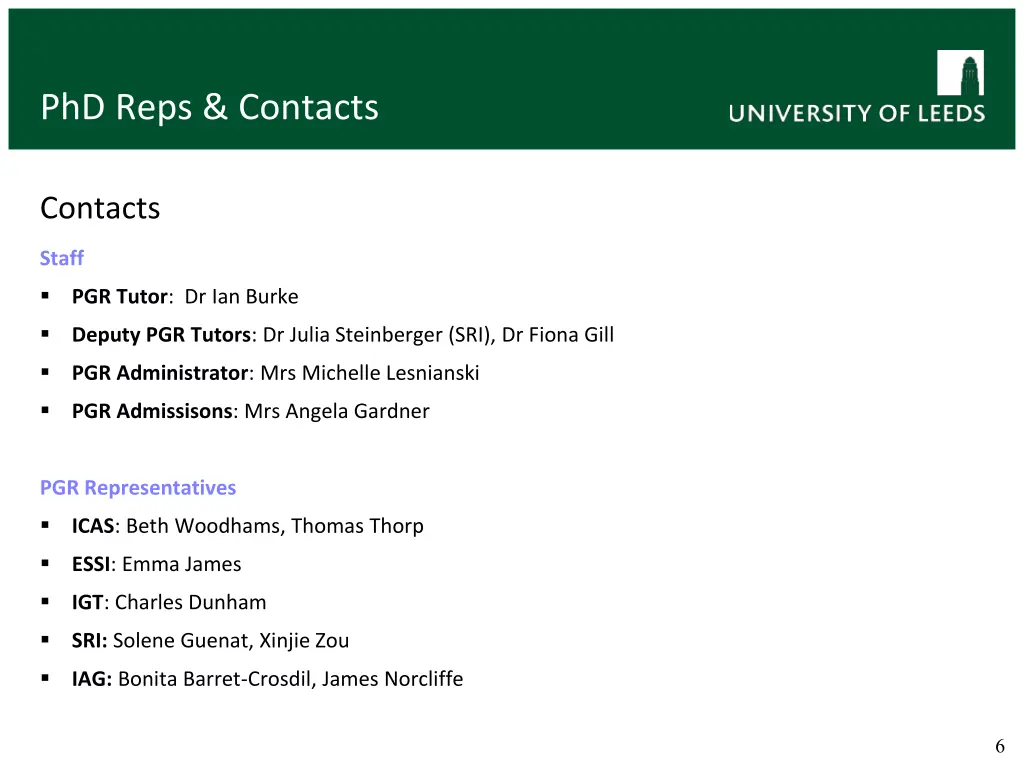 phd reps contacts