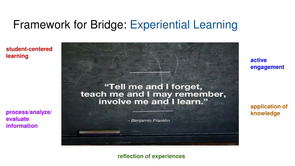 framework for bridge experiential learning