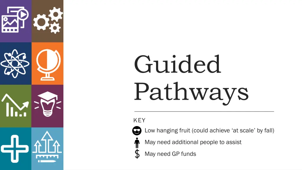 guided pathways 1