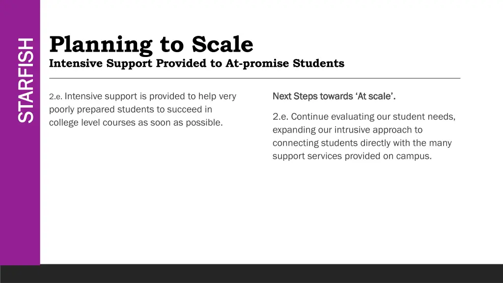 planning to scale intensive support provided