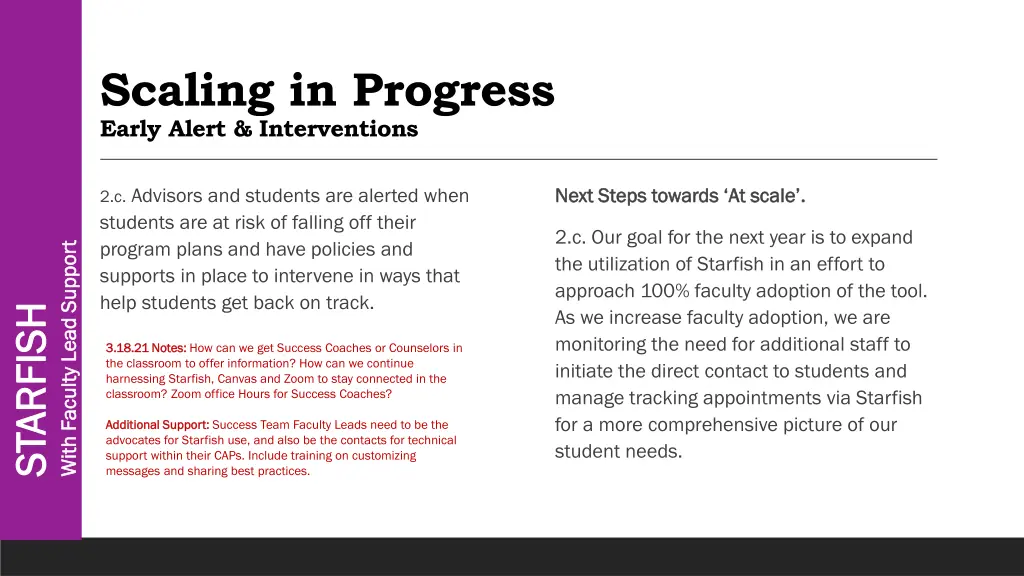 scaling in progress early alert interventions