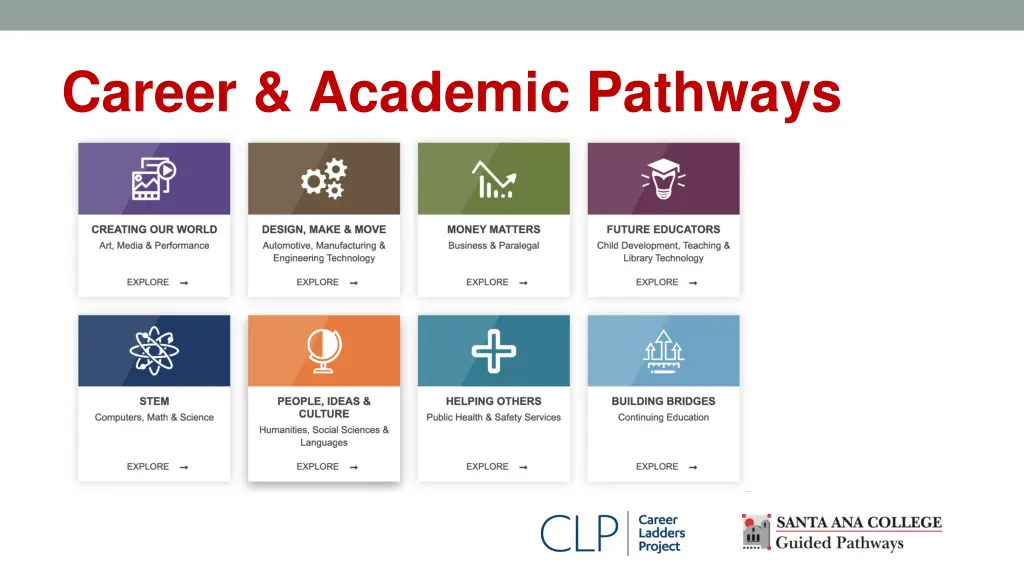 career academic pathways 1