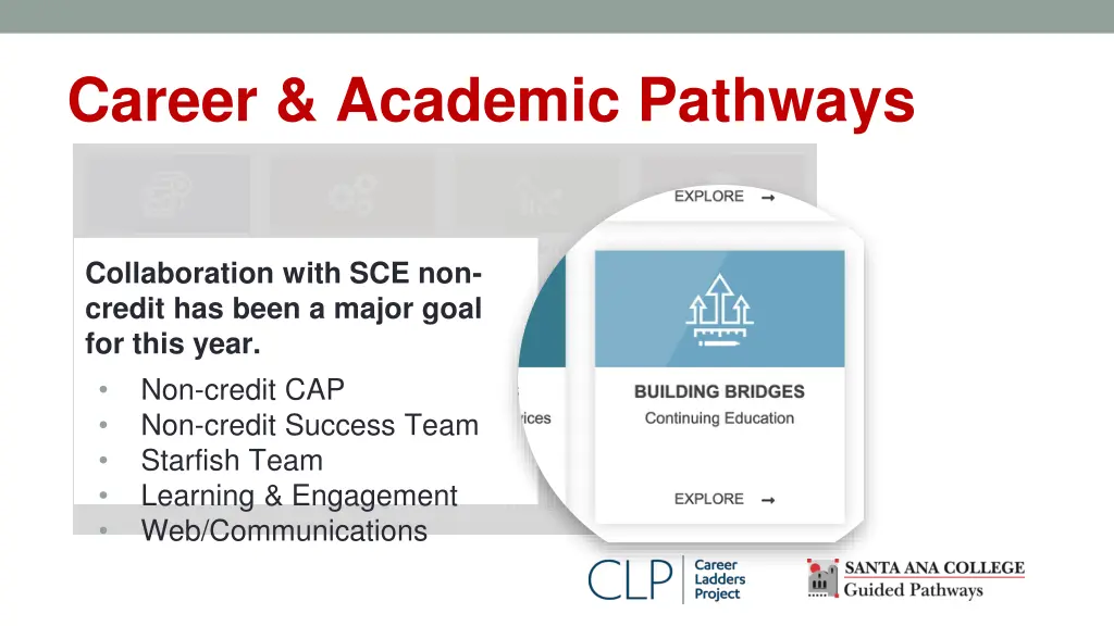 career academic pathways 2