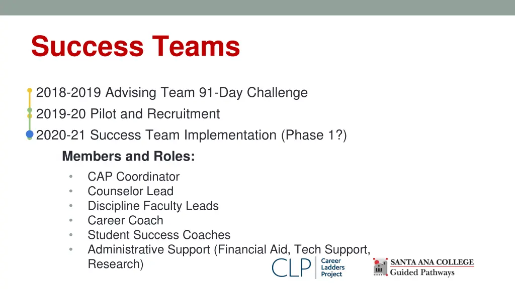 success teams 1