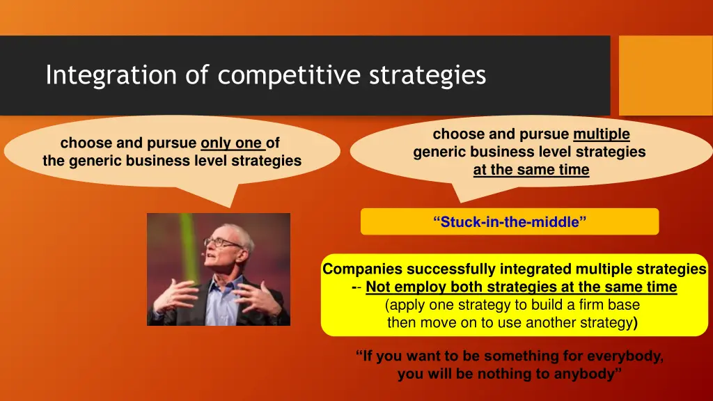integration of competitive strategies